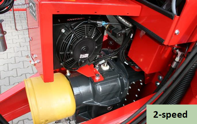 automated gearbox feed mixer